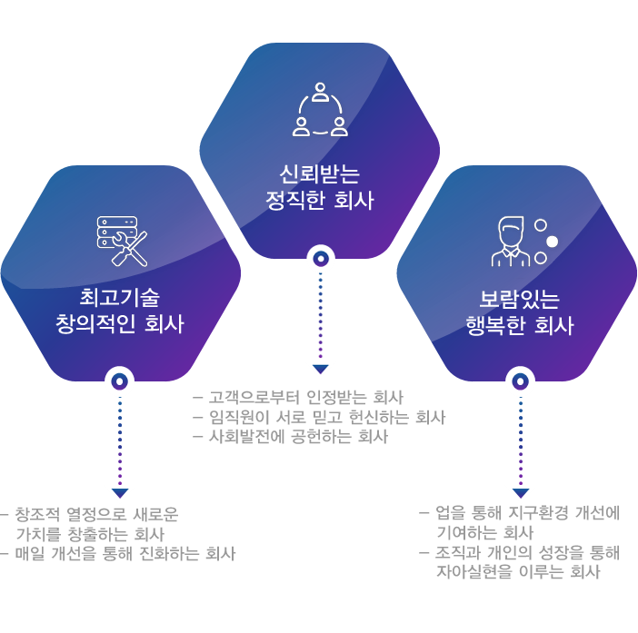 �濵�̳� �̹���