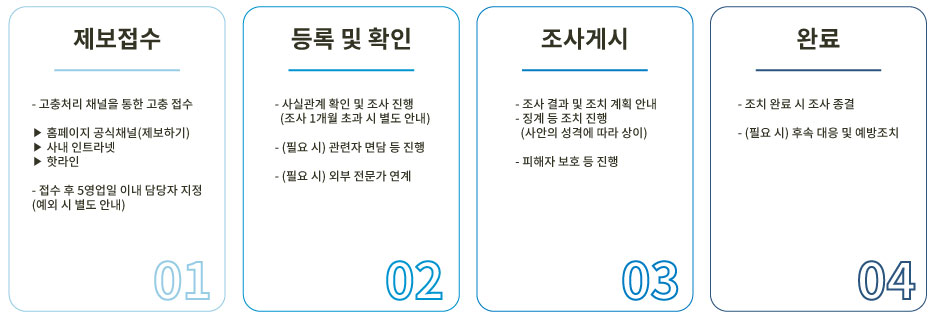 ó������